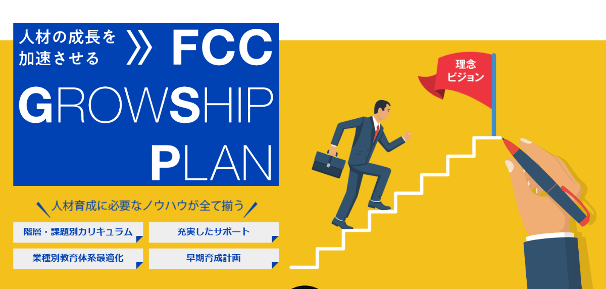 人前で話す・教える技術 経営コンサルティングノウハウ7 人材育成 他2点 人前で話す・教える技術 経営コンサルティングノウハウ7 人材