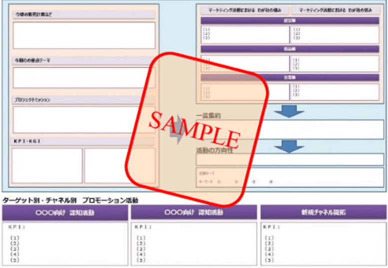 課題の明確化と解消のための取り組みを支援