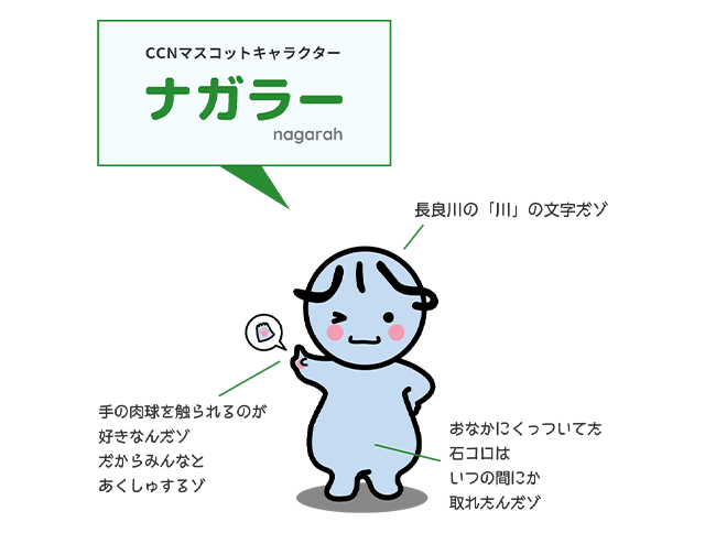 マスコットキャラクター作製事例のご紹介