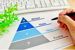 インナーブランディング施策の設計ポイント