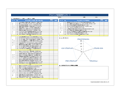 ブランディング簡易診断チェックシート