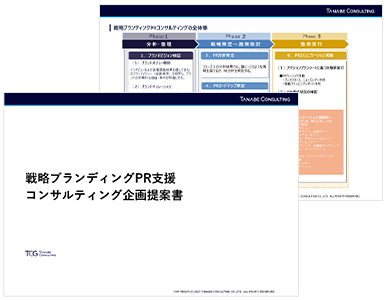 戦略ブランディングPR支援コンサルティング サービス資料