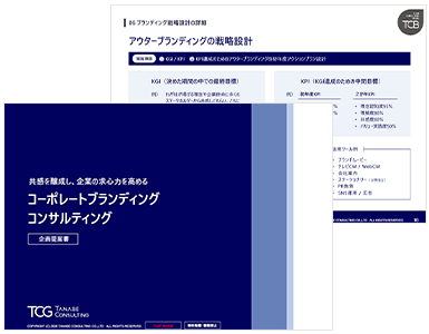 コーポレートブランディングコンサルティングサービス資料