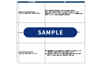 PMVの再確認(貴社事務局より参加メンバーに依頼想定)