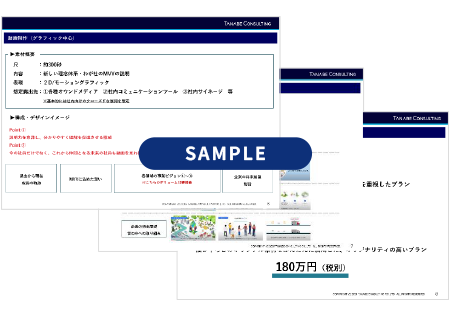 ブランディングプログラムご提言資料