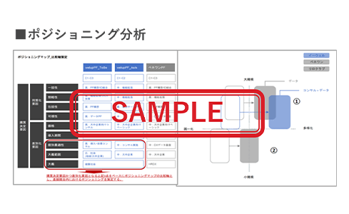 ブランドキュレーション