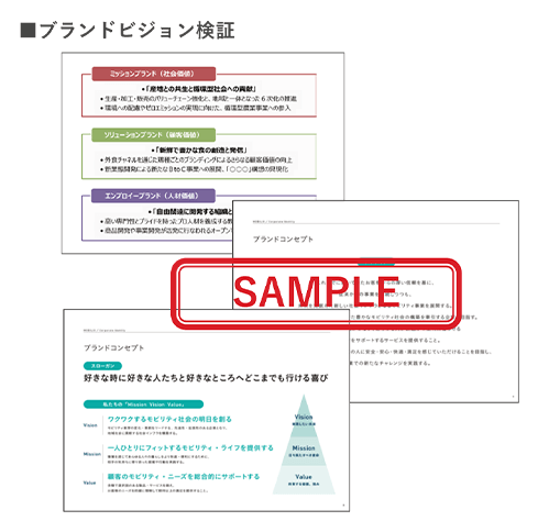 ブランドビジョン検証