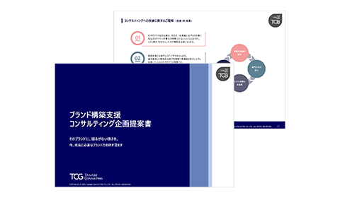 ブランディング支援コンサルティング サービス資料