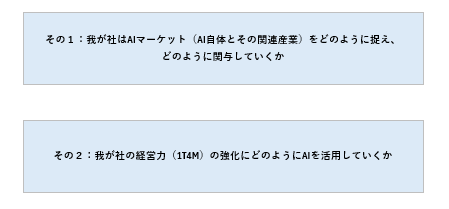 AI時代の経営においての着眼点