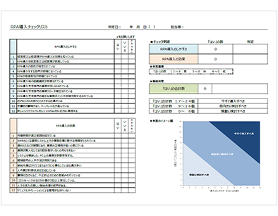 RPA導入チェックリスト
