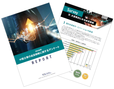 中堅企業の成長戦略に関するアンケート 2024年