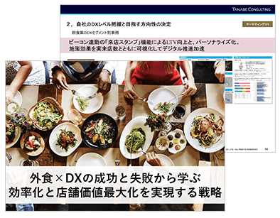 外食×DXの成功と失敗から学ぶ！効率化と店舗価値最大化を実現する戦略