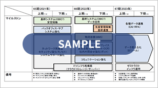 成果物の一例