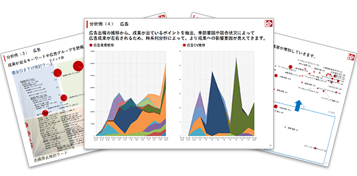 BtoBデジタルマーケティング診断内容