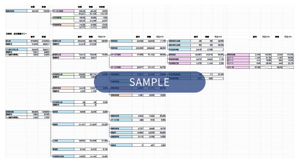 ロイヤルカスタマーになるまでの顧客の成長ステップを描く