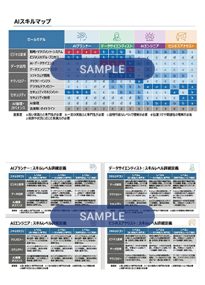AIスキルマップ