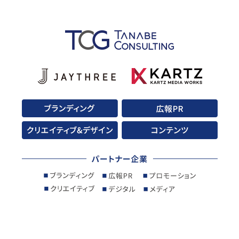 「お客様」・「タナベコンサルティング」・「アライアンスパートナー」の三位一体のチームビルディング