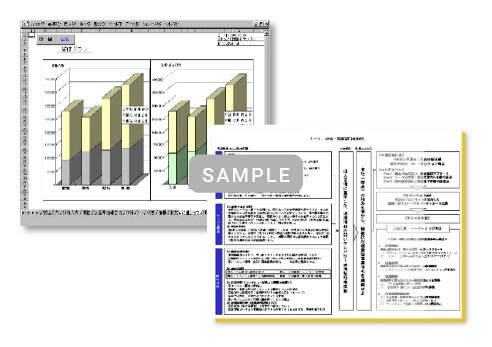 経営全般の現状分析