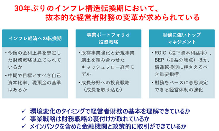 環境の変化と財務における3つのポイント？