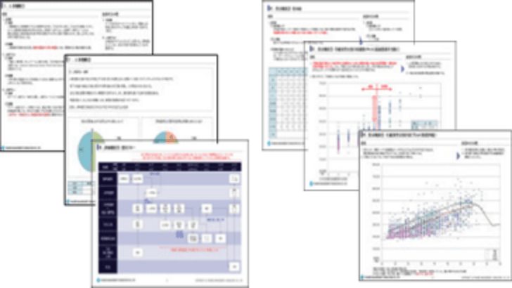 現状分析報告書取締役／執行役員制度の全体構想
