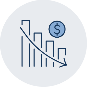 主要仕入先の経営体制が変更され、価格と支払条件が即座に悪化