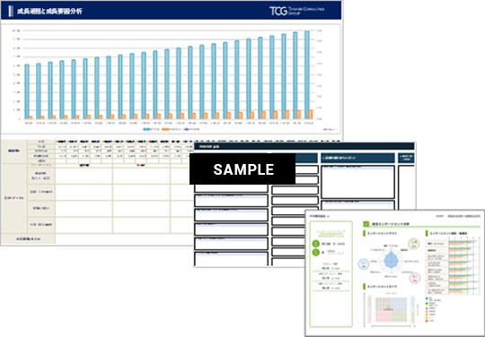 価値判断基準の再整理のアウトプットイメージ