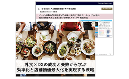 外食×DXの成功と失敗から学ぶ！効率化と店舗価値最大化を実現する戦略