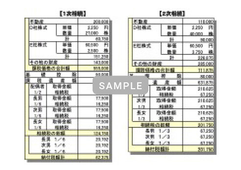 自社株の評価をはじめ、保有する不動産や金融資産などの時価評価(相続税評価)