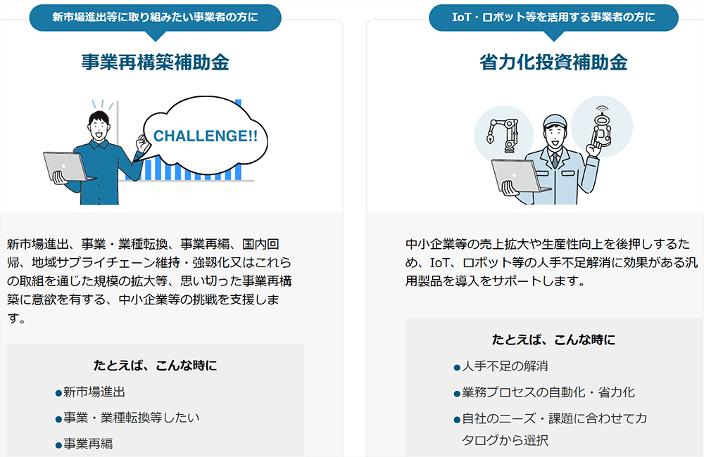 補助金を活用した資金調達方法について