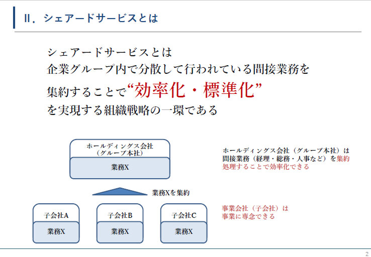 ～間接部門の最適化を、全社変革の起点に～グループ経営を強くする「シェアードサービス」
