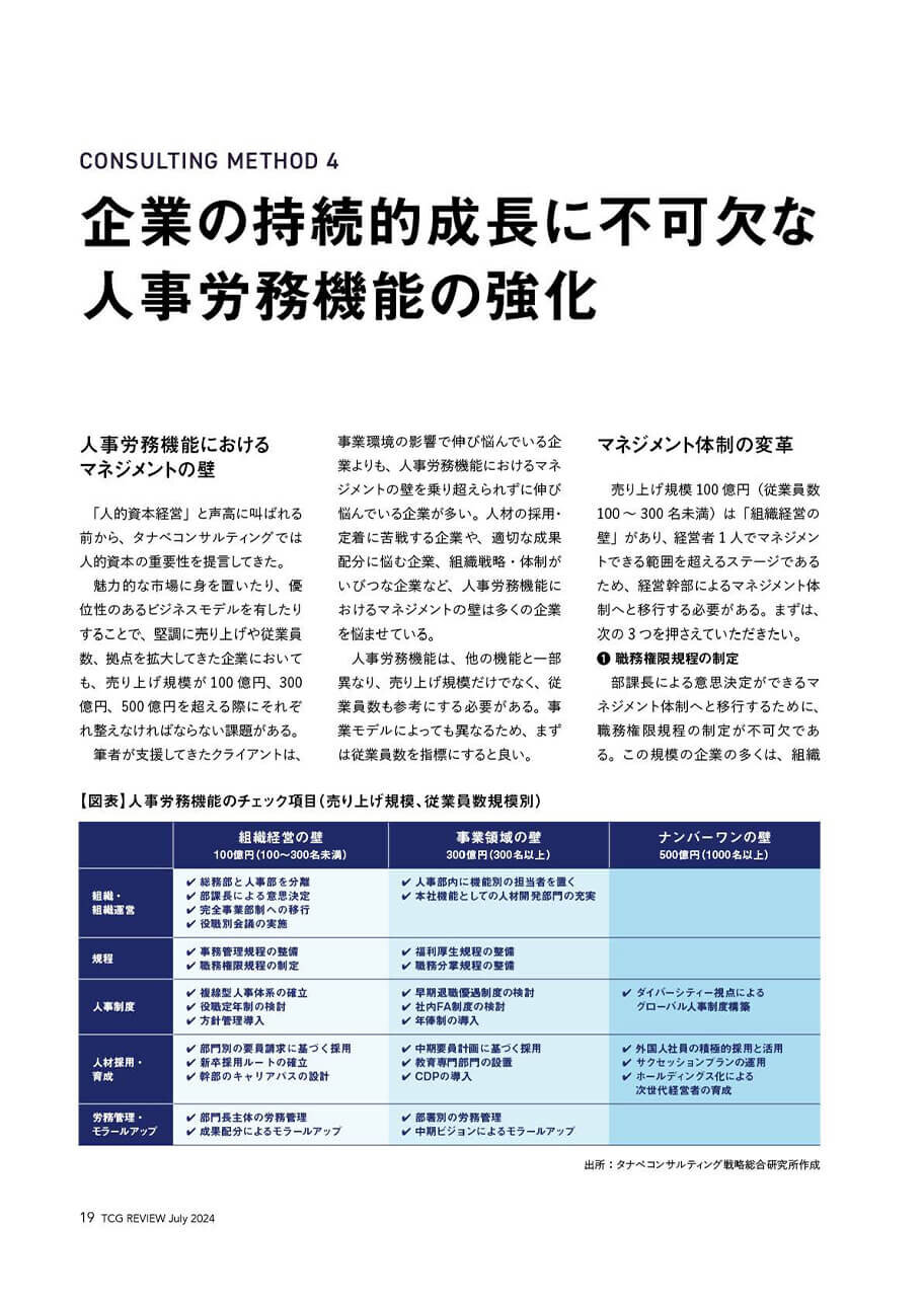 TCG REVIEW 1・3・5の壁 中堅企業へのステージアップ