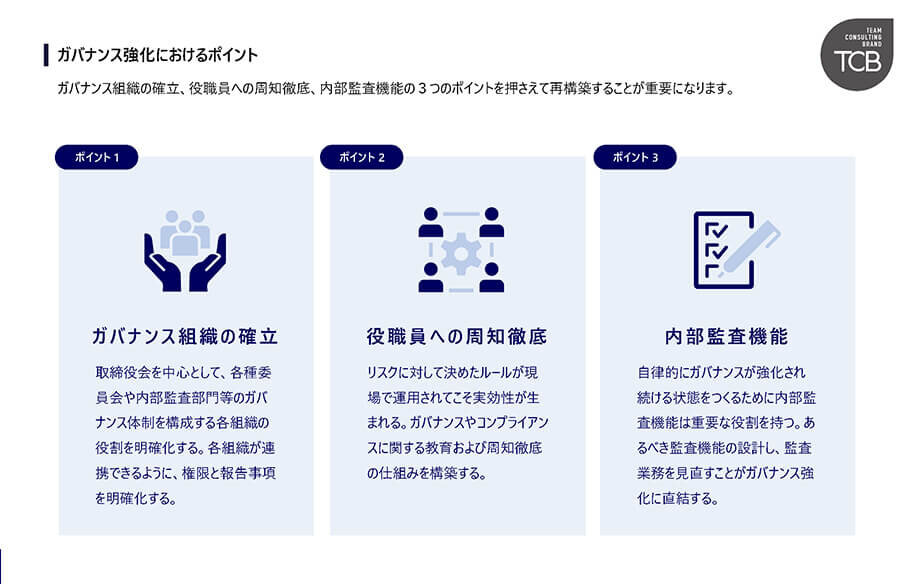 ガバナンス体制構築コンサルティング　サービス資料