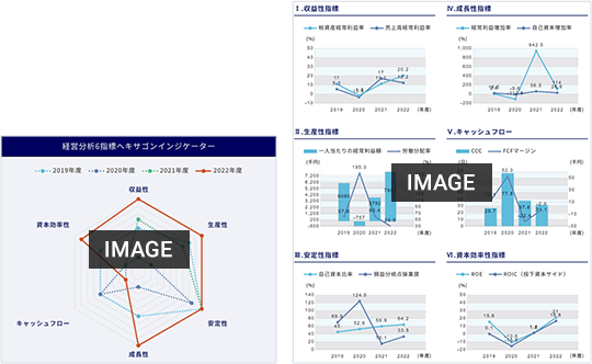 このページにてご予約の方への限定特典
