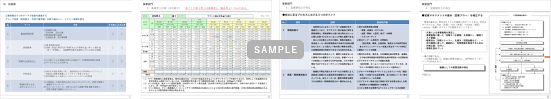 海外現地法人の撤退判断と撤退スキームの策定【フェーズⅡ事業・組織】