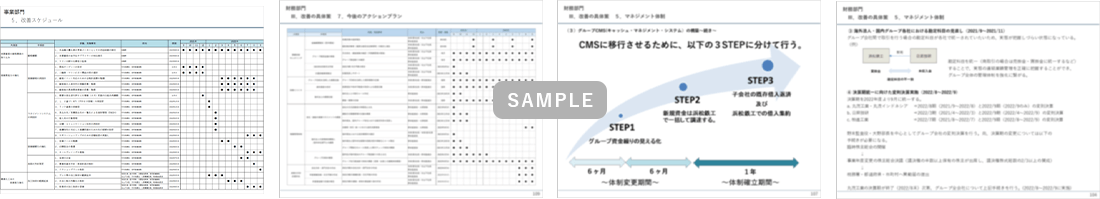 海外撤退準備・実行推進【フェーズⅢ】