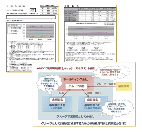 アウトプット例