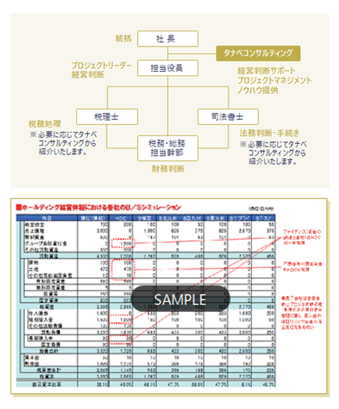 アウトプット例