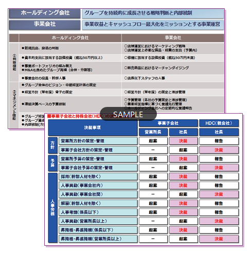 アウトプット例