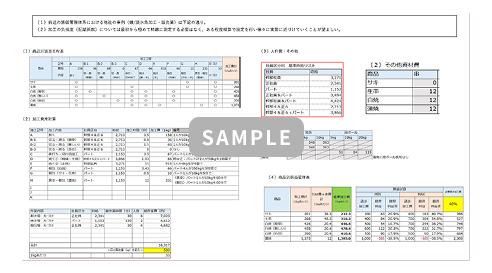 業績管理分析表