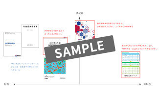 フェーズ1.現状認識・課題抽出