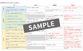 フェーズ1.現状認識・課題抽出