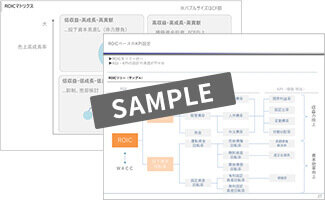 フェーズ2.全体コンセプト・IRストーリー構築