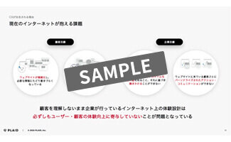 フェーズ3.アウトプットコンテンツのリライト