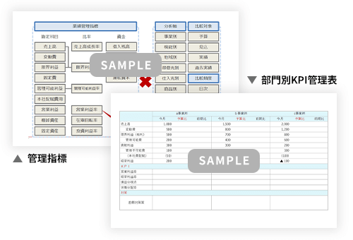 KGI・KPIの目的