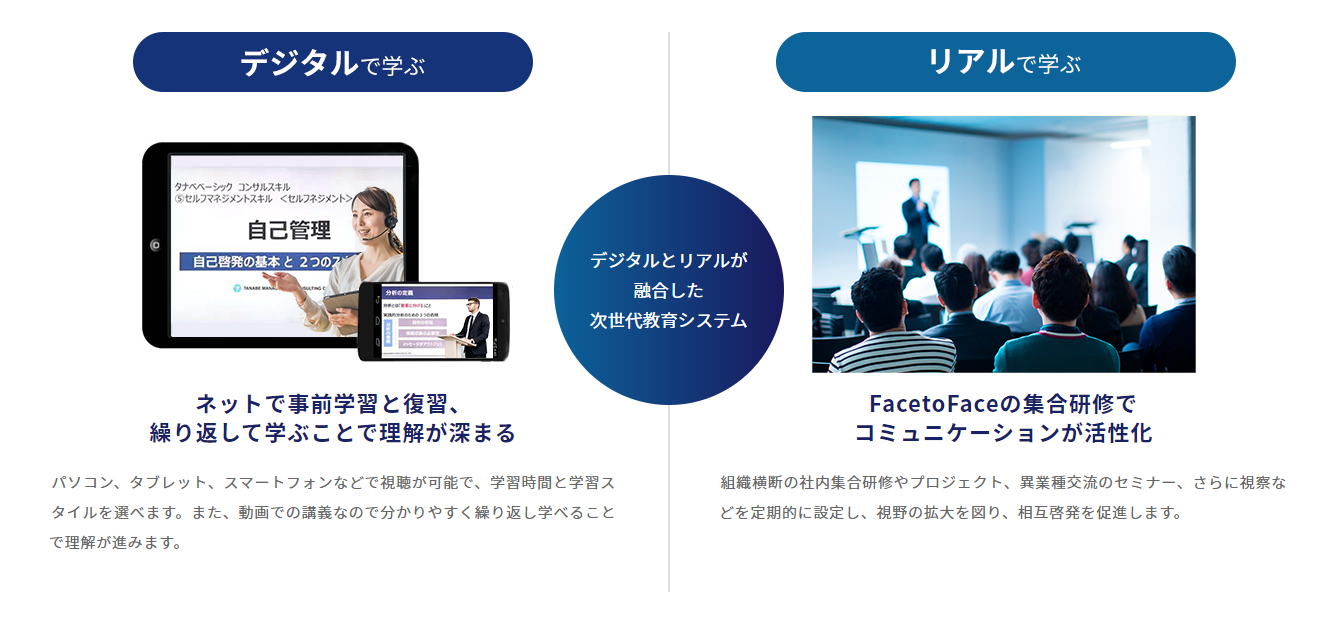デジタル（クラウド・eラーニング）とリアル（集合教育）の組み合わせで理解が倍増します