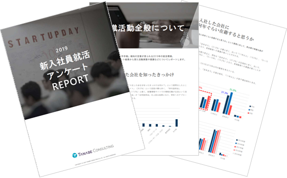 2019 新入社員就活 アンケート REPORT