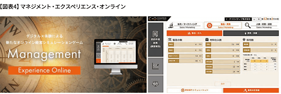 【図表4】マネジメント・エクスペリエンス・オンライン