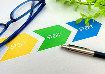 課題解決に向けた段階的アプローチ