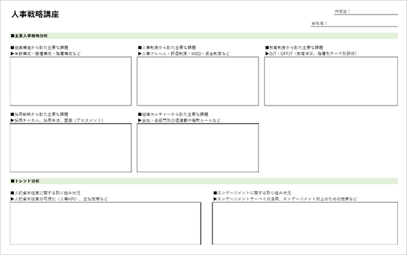 ワークシート例:主要人事課題分析/トレンド分析