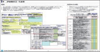 ③職務権限基準規程